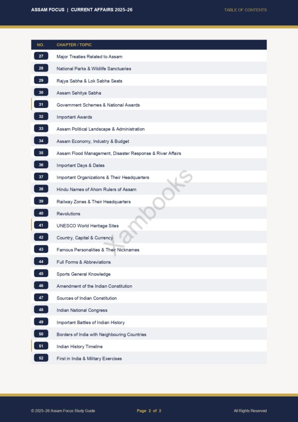 Assam Year Book 2026 – The Complete Guide to Assam GK & Current Affairs